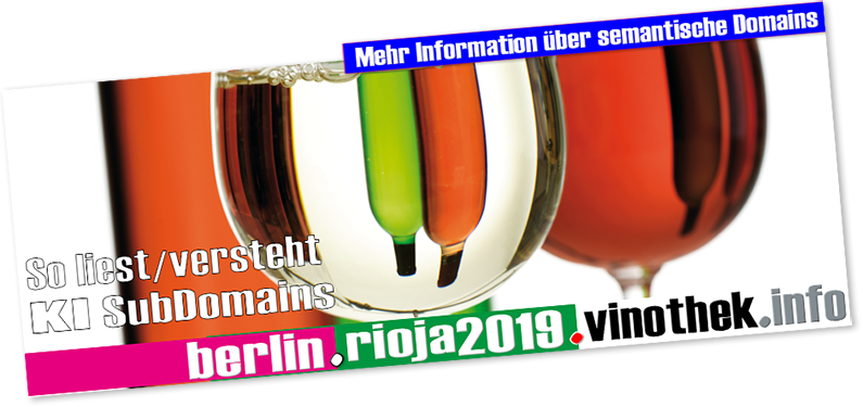 Wunschdomain finden